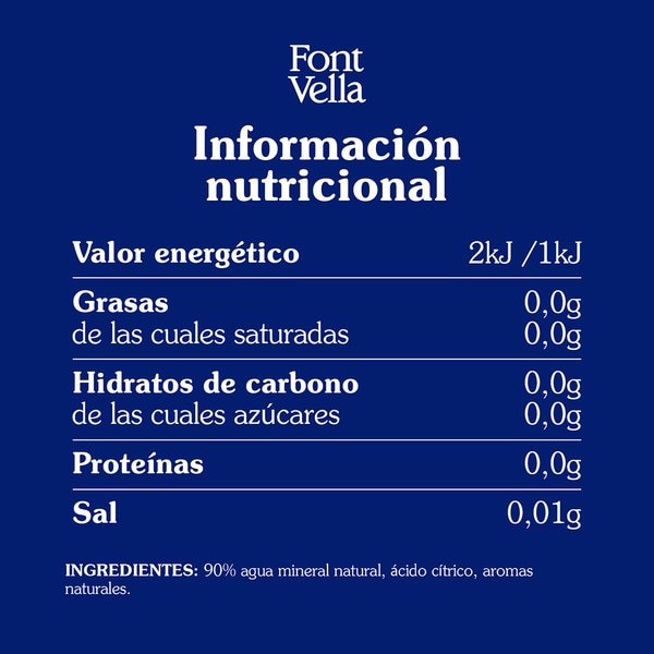 natürliches Mineralwasser mit einem Hauch rote Beeren 0% Zucker Flasche 1,15 l