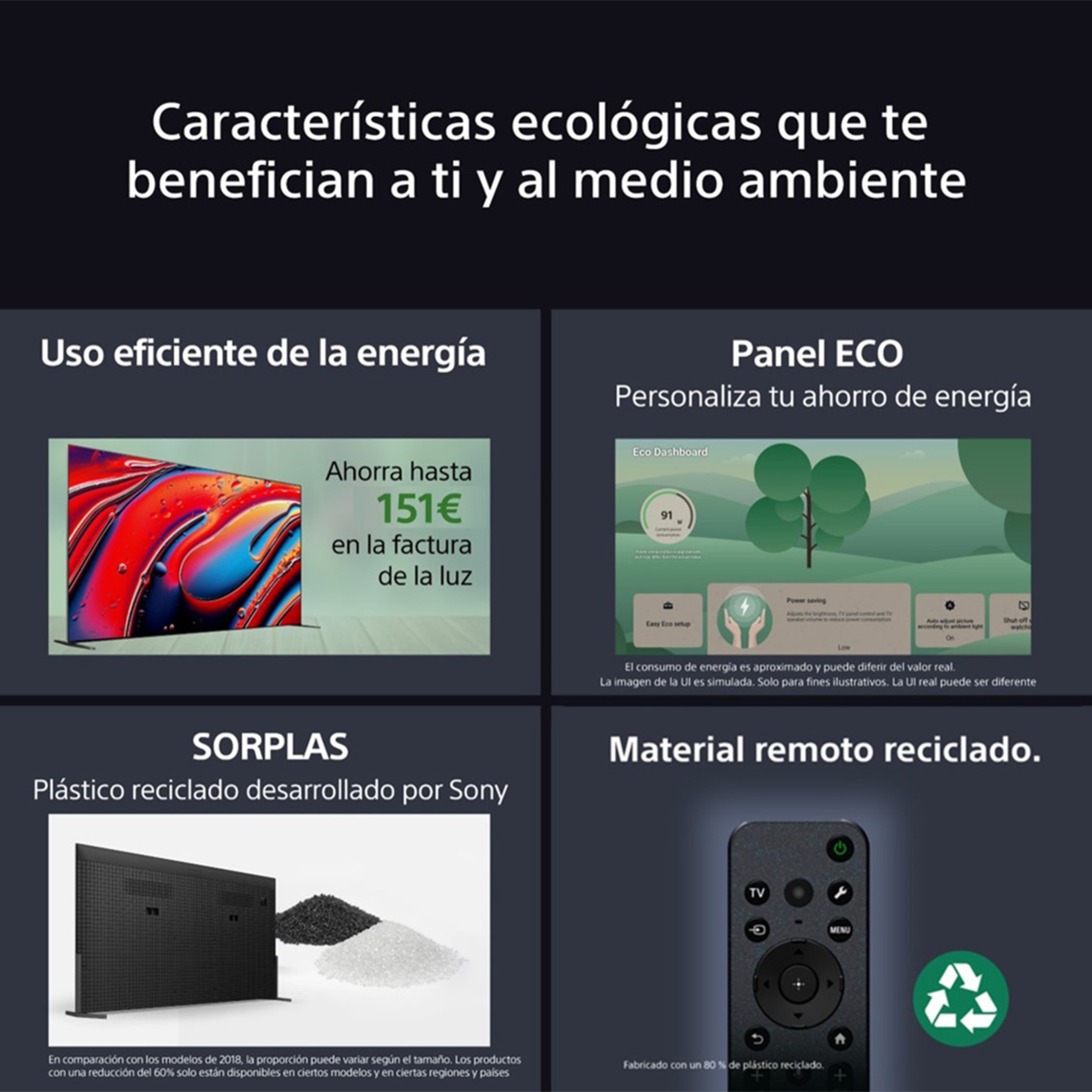 TV 55" Sony BRAVIA 8A K55XR8AB OLED, 4K HDR, 120Hz, Google TV, Smart TV, Funciones para PS5, IMAX Enhanced, Dolby Vision Atmos, Chromecast 2