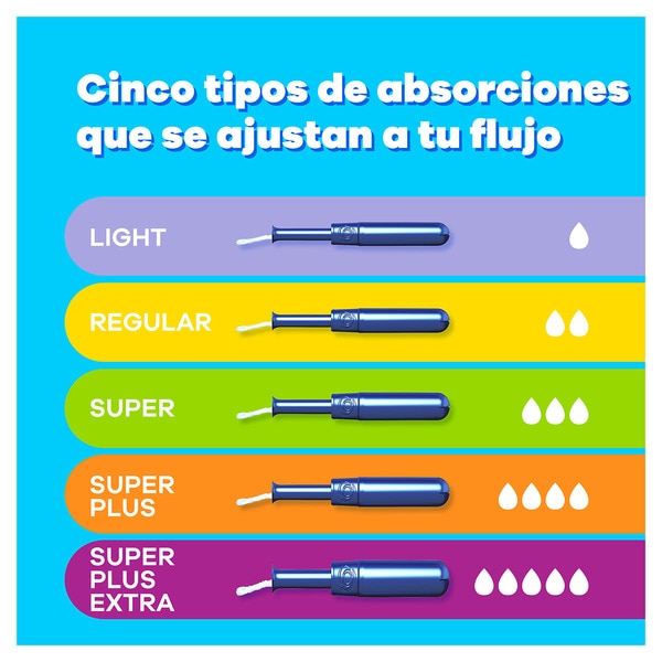 Pearl Tampons mit Applikator One Push Superplus extra Box 15 Einheiten