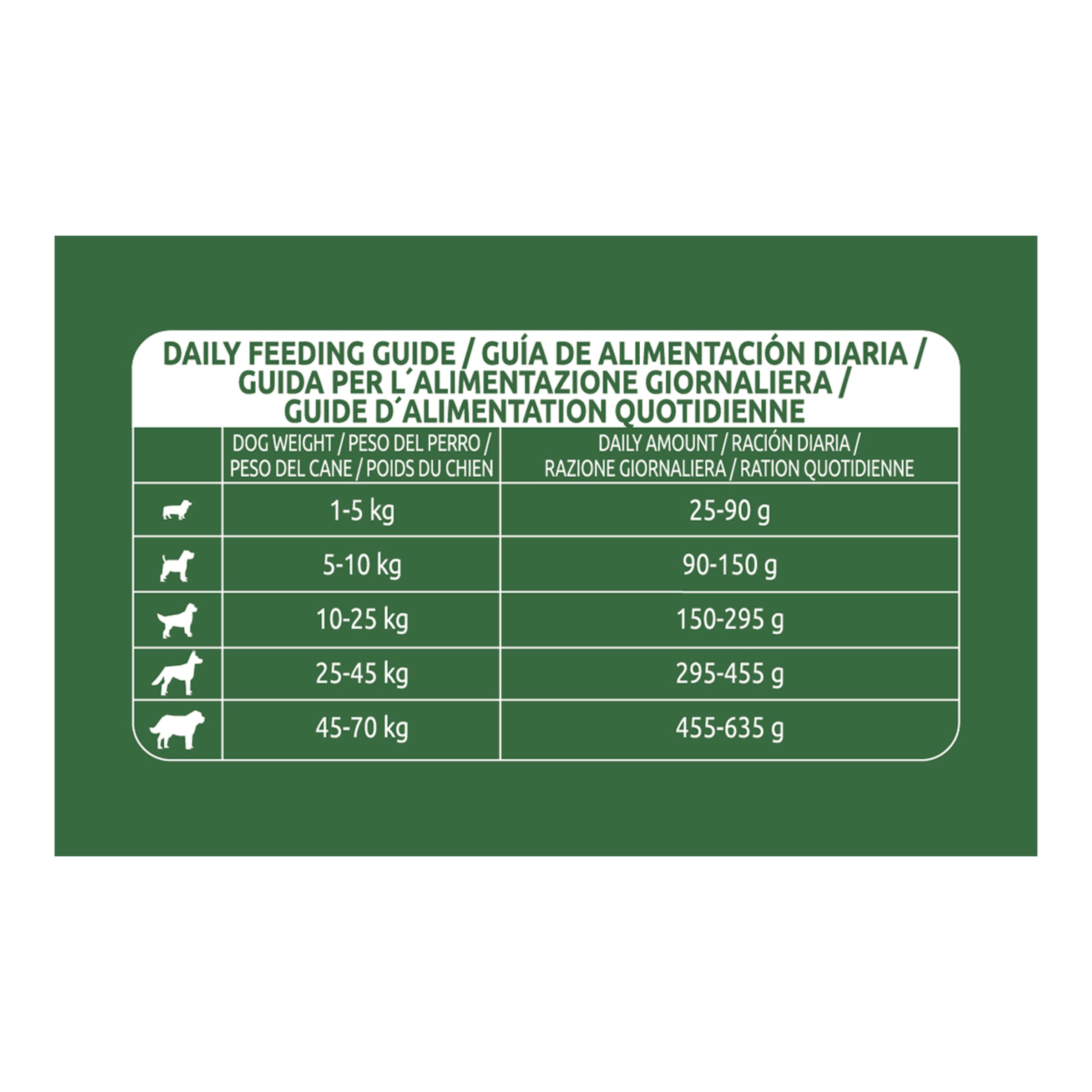 Pienso para perros adultos Libra pollo 3