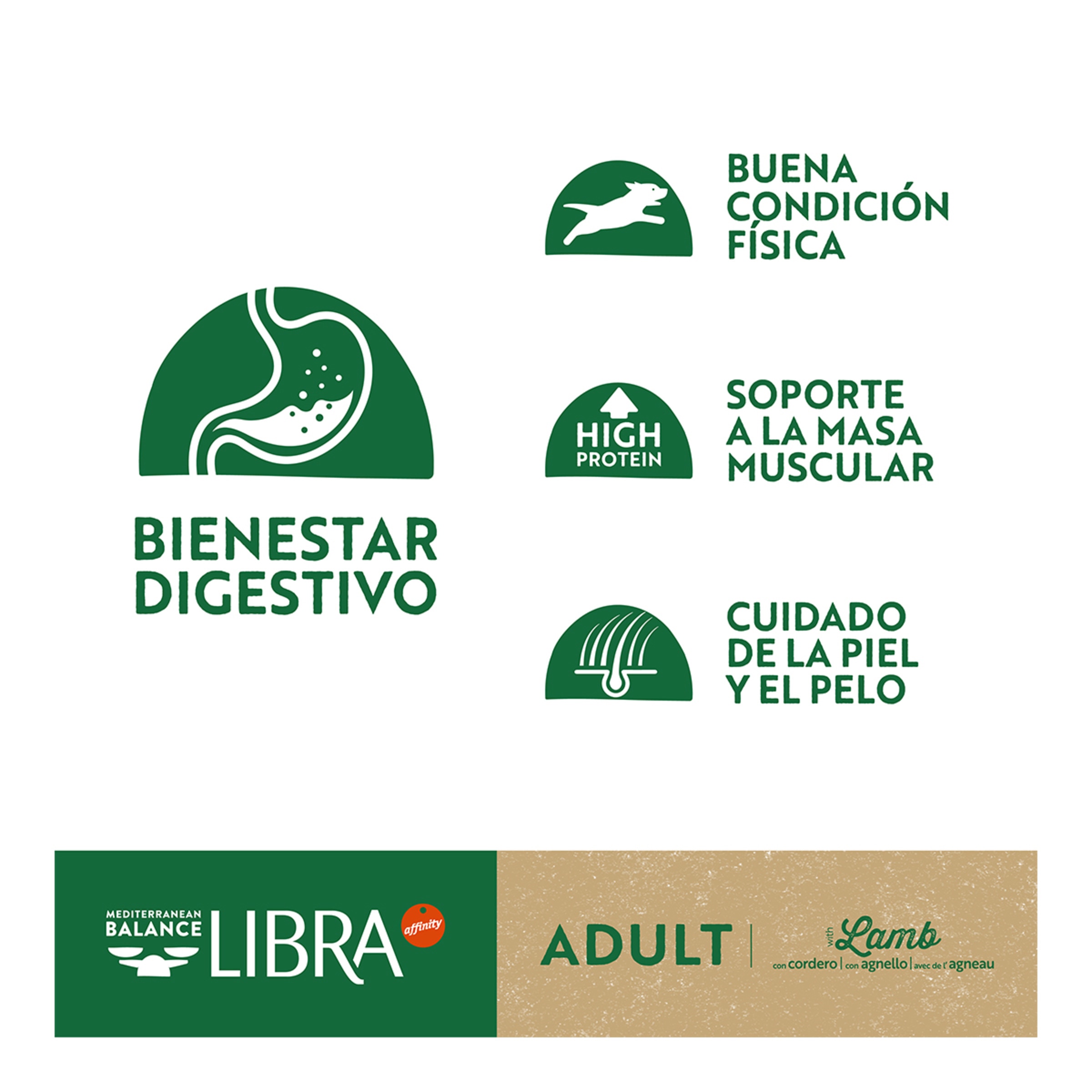 Pienso para perros adultos Libra cordero 4