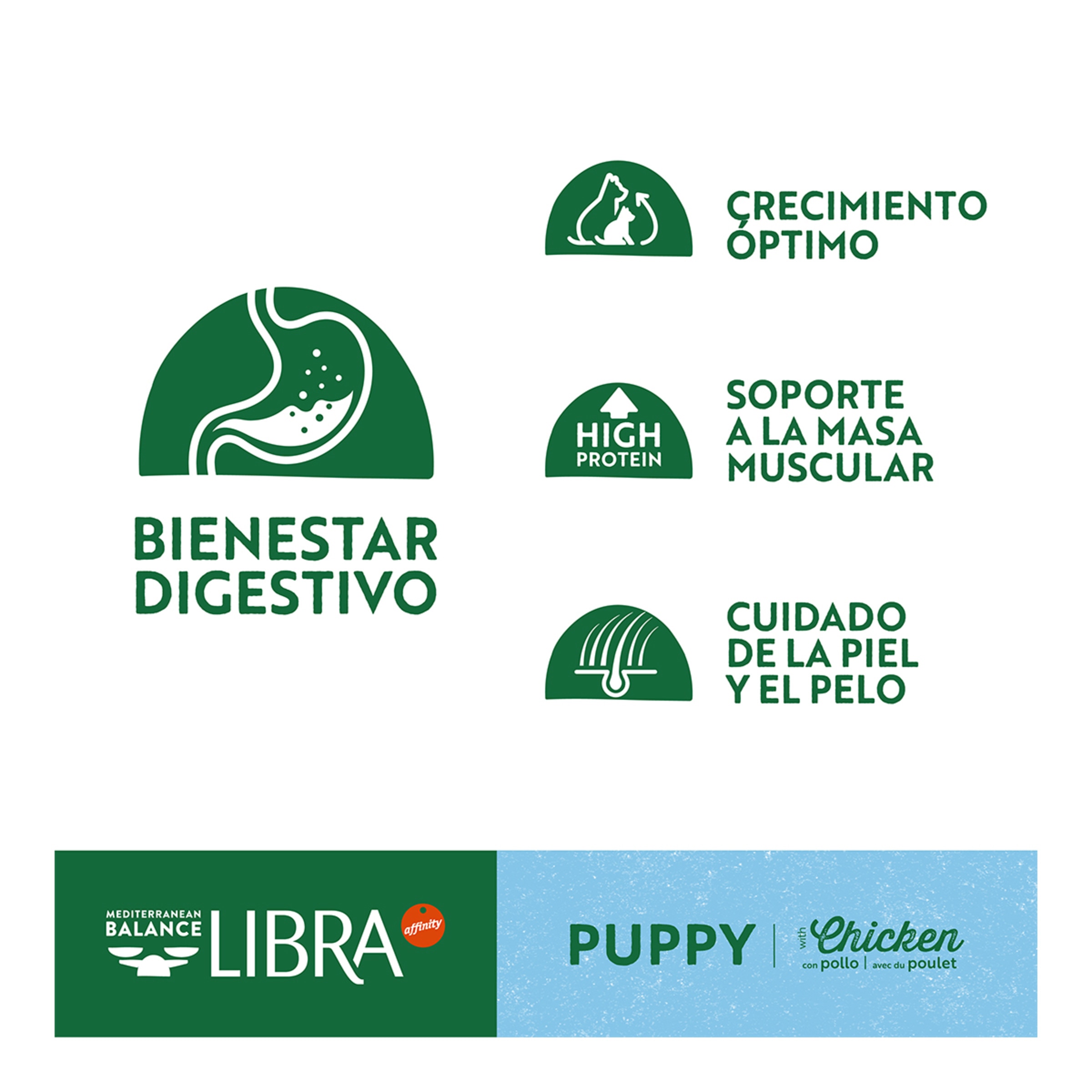 Pienso para perros cachorros Libra pollo y arroz 4