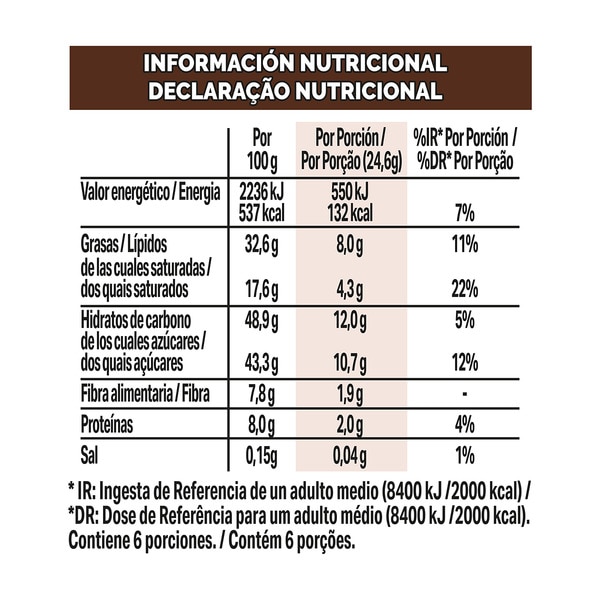 dark chocolate tiles with salted caramel case 150 g