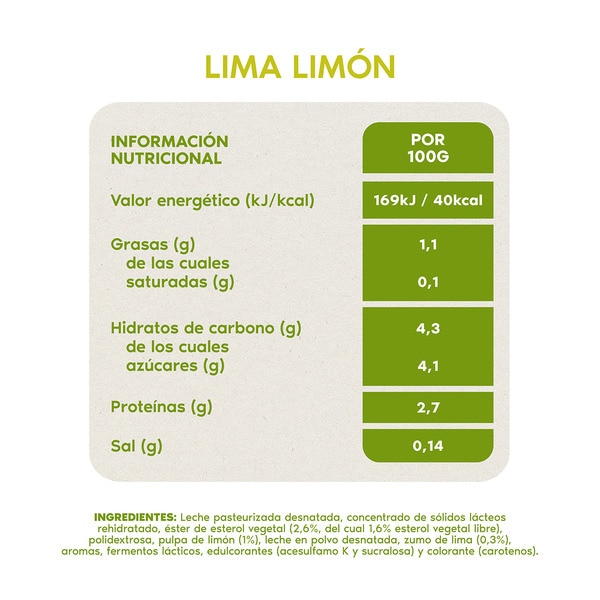 Limetten- und Zitronengeschmack 0% Zuckerzusatz, glutenfrei, 6er-Pack Einheiten 100 g