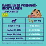 snack para perros Bites cordero y pavo Tasche 50 g