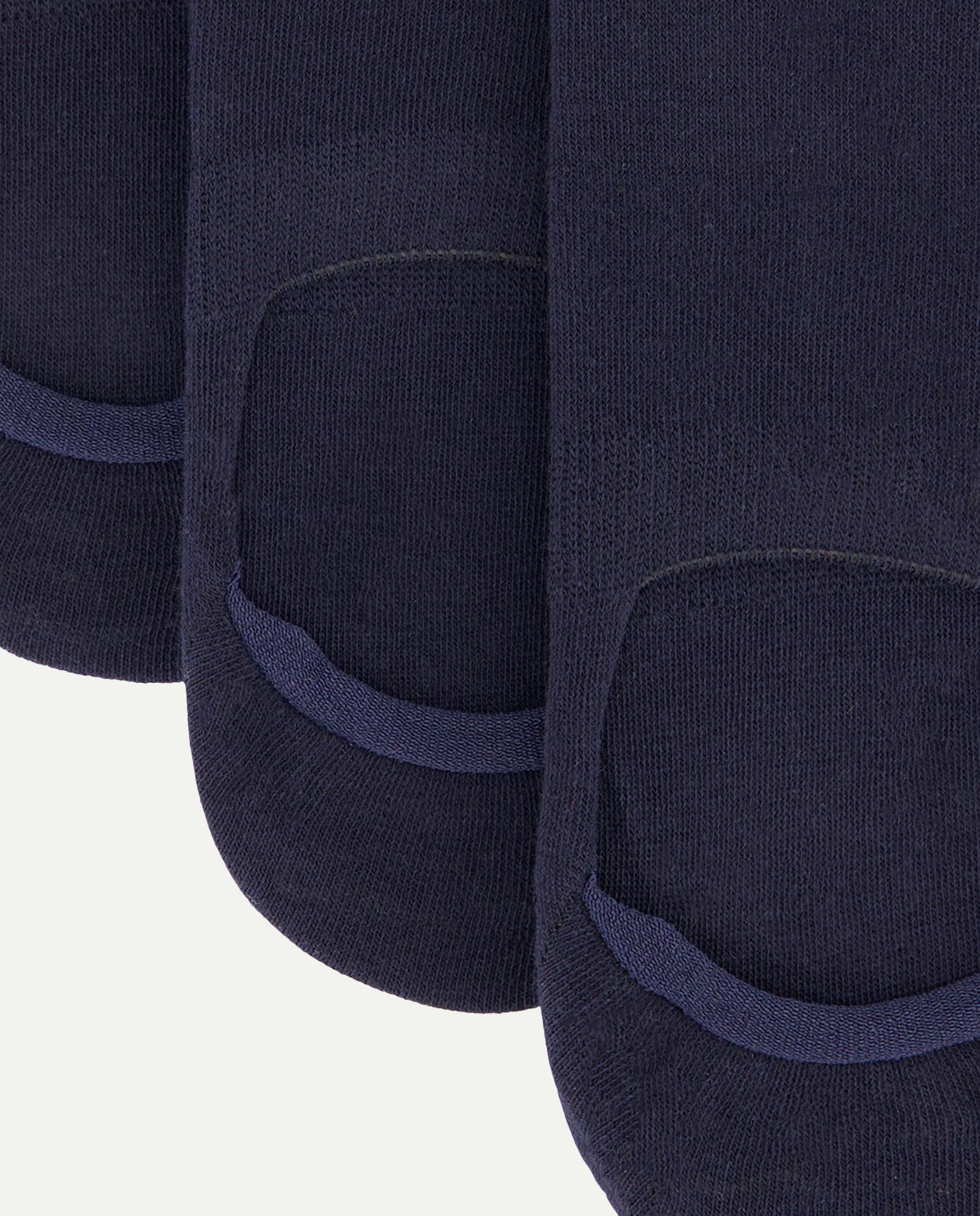 Pack de 3 Pares de Pezinhos Lisos Azul-marinho-2