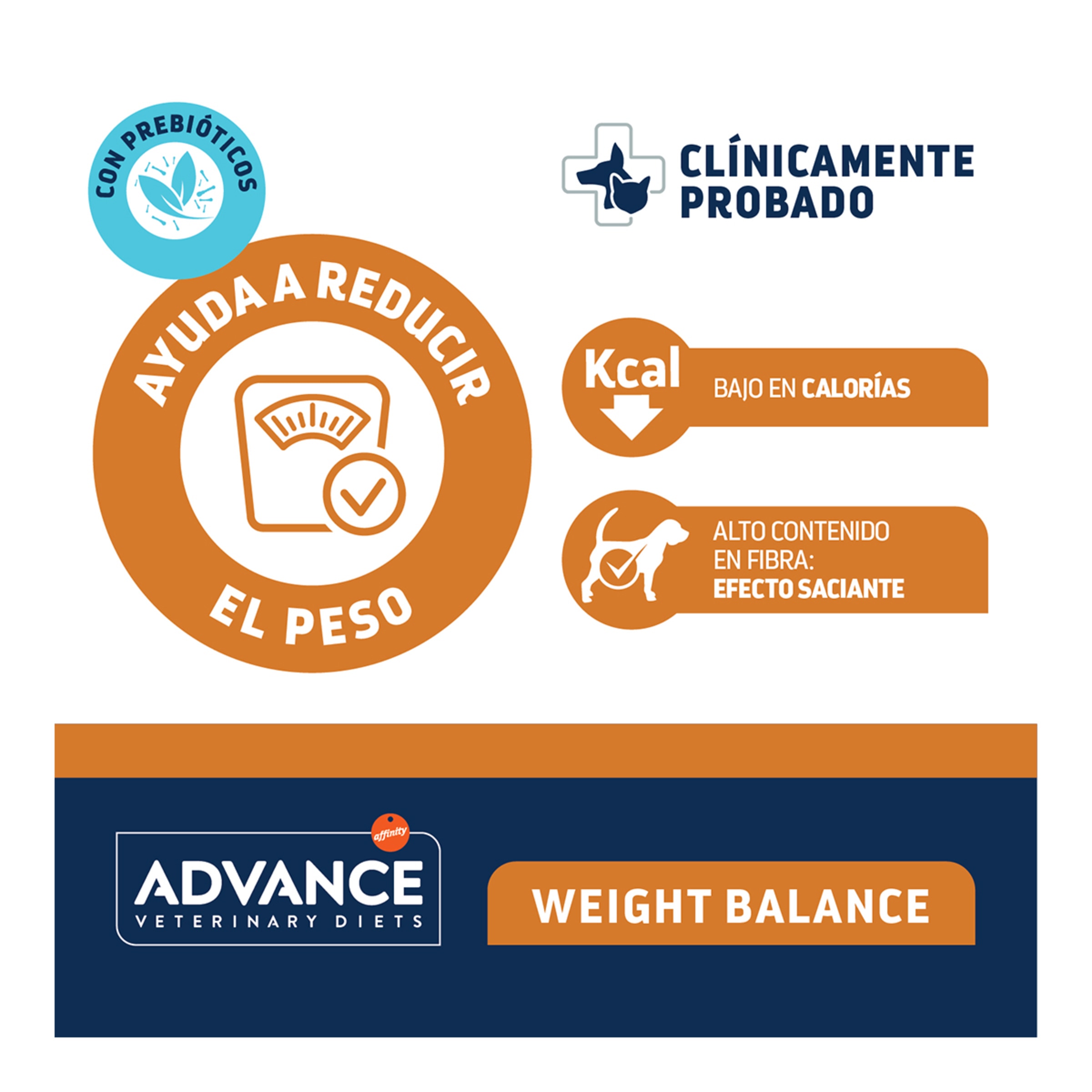 Comida húmeda para perros adultos Advance Weight Balance Dietas Veterinarias pollo 150 g 3