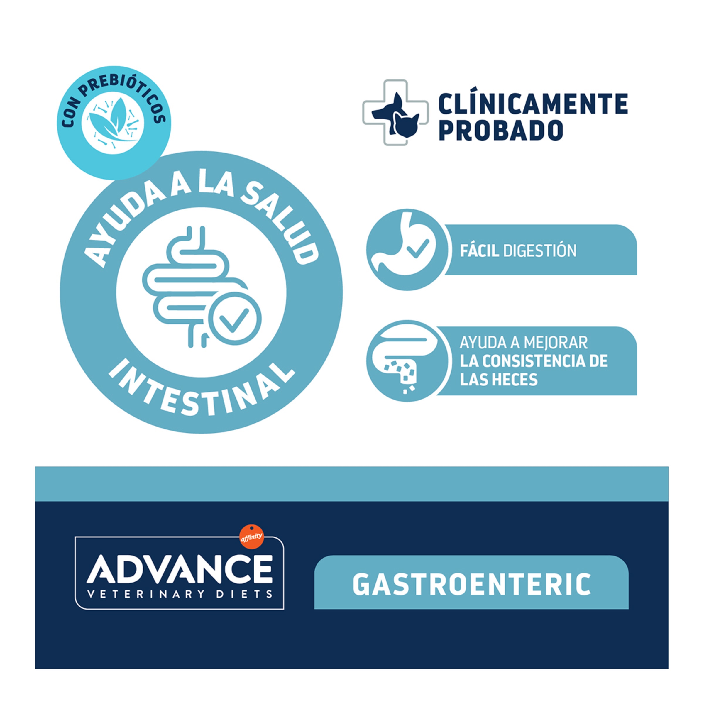 Comida húmeda para perros cachorros y adultos Mini Advance Gastro Intestinal Dietas Veterinarias pollo 150 g 3