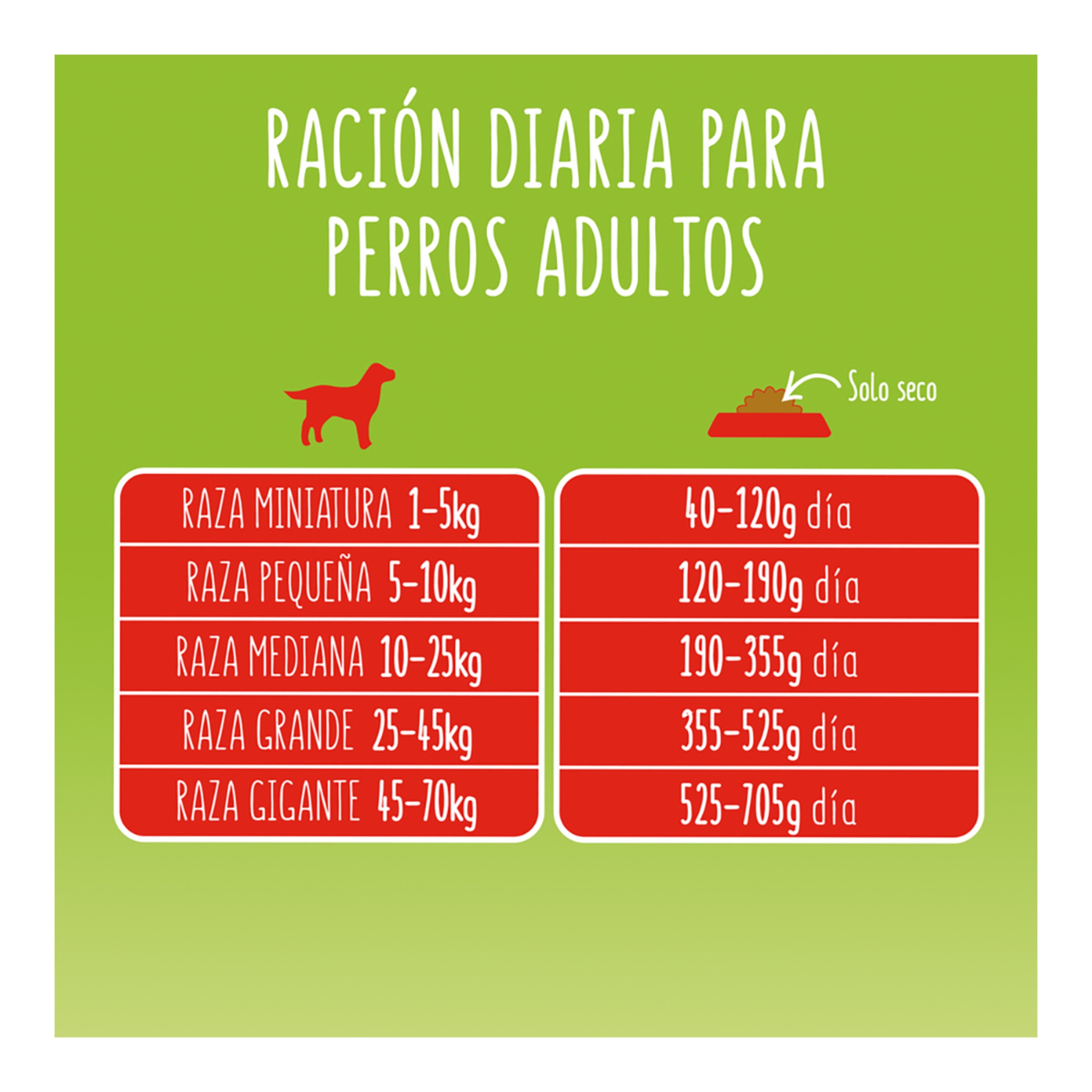 Pienso para perros adultos Friskies buey, cereales y verduras 6