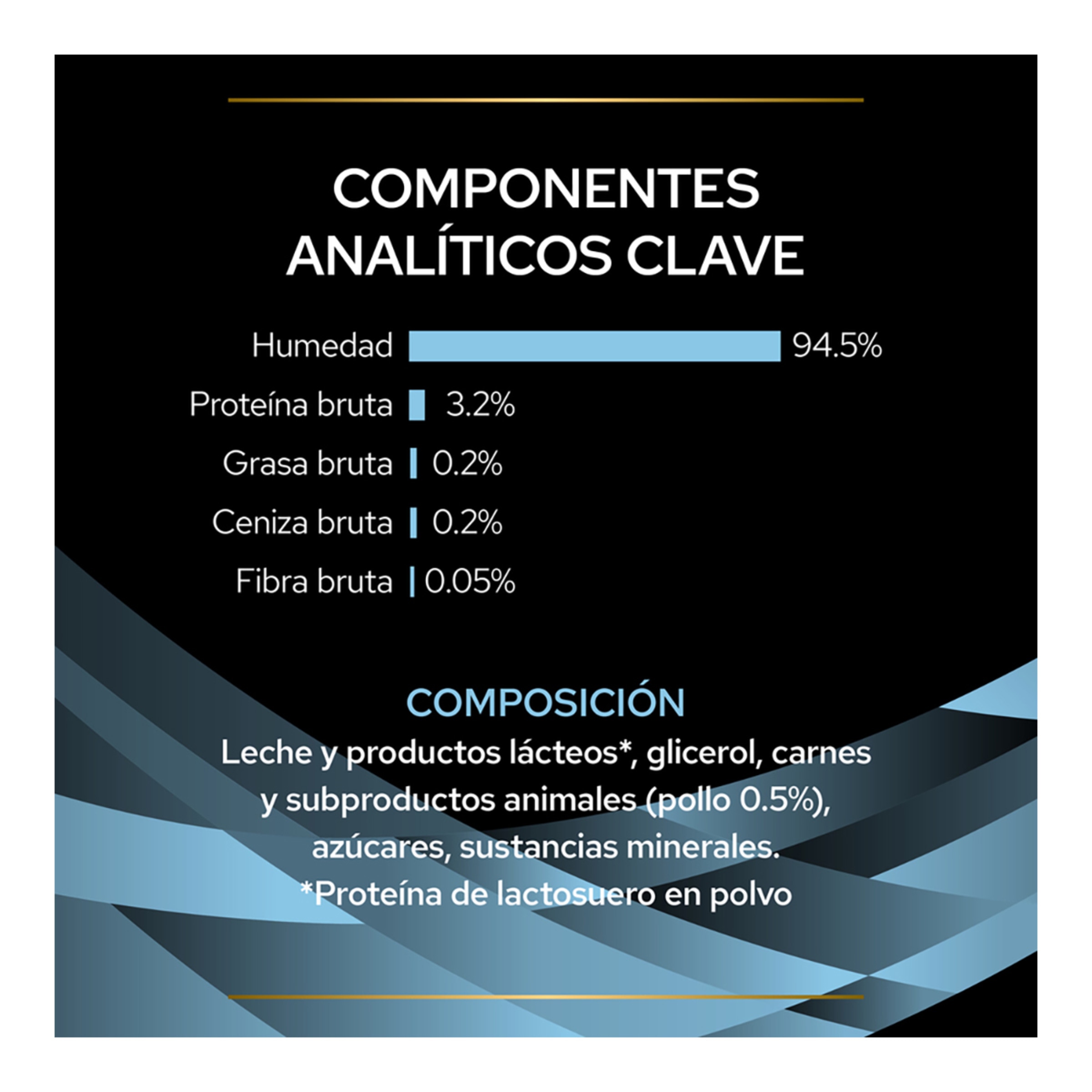 Suplemento alimenticio para gatos adultos Purina Pro Plan Hydra Care pollo 10 sobres 5