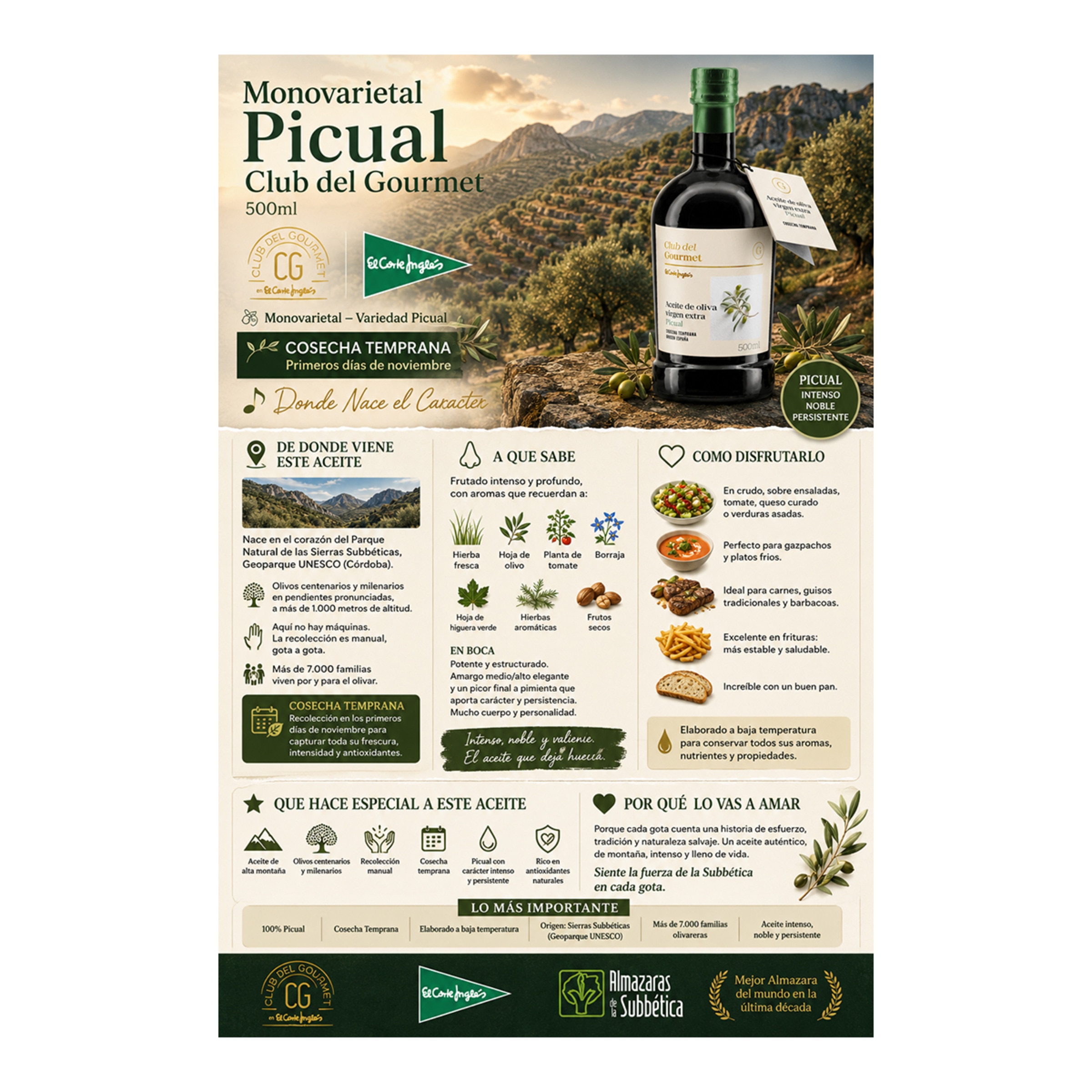 Aceite de oliva virgen extra Picual Club del Gourmet 2