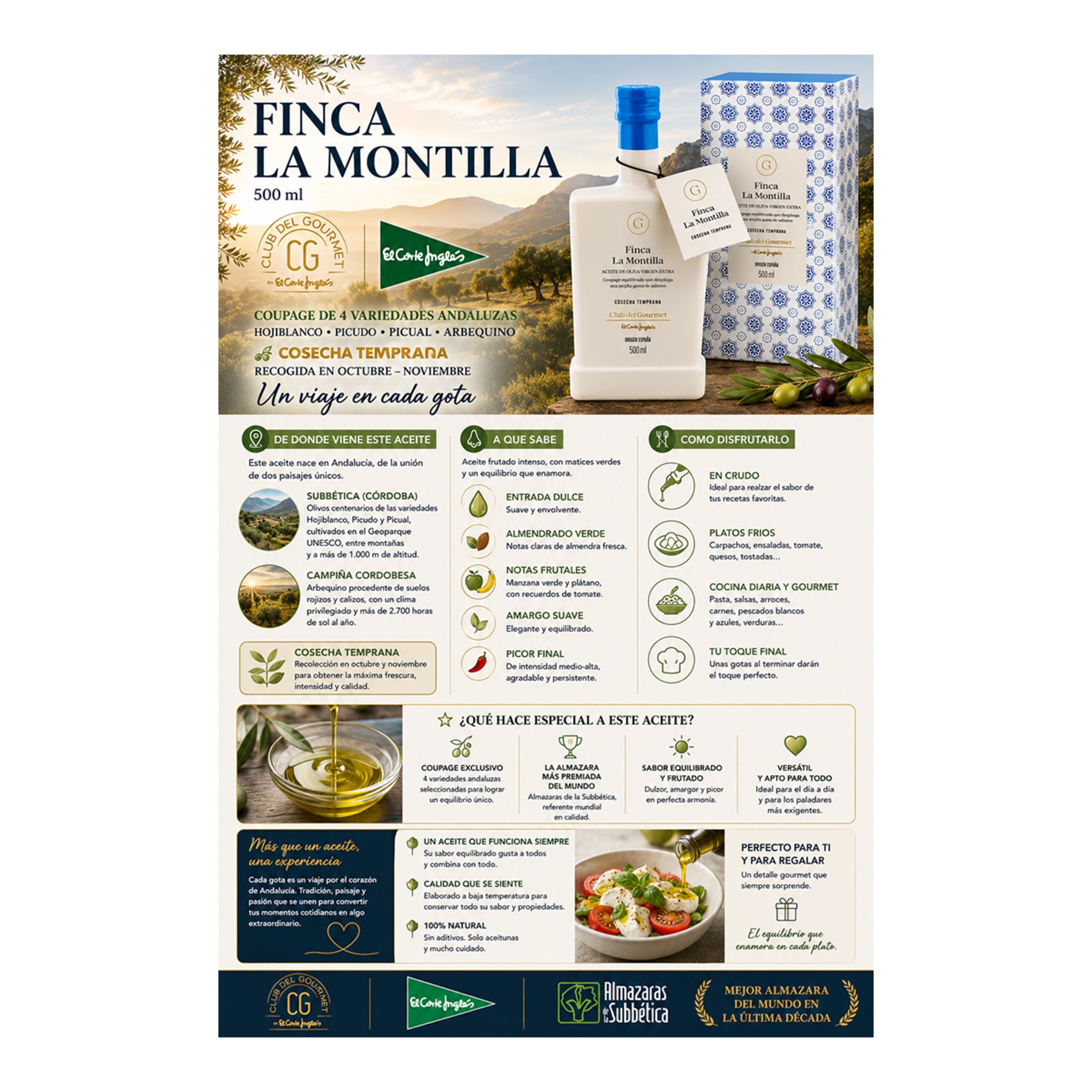 Estuche aceite de oliva virgen extra coupage Finca La Montilla cosecha temprana Club del Gourmet 2