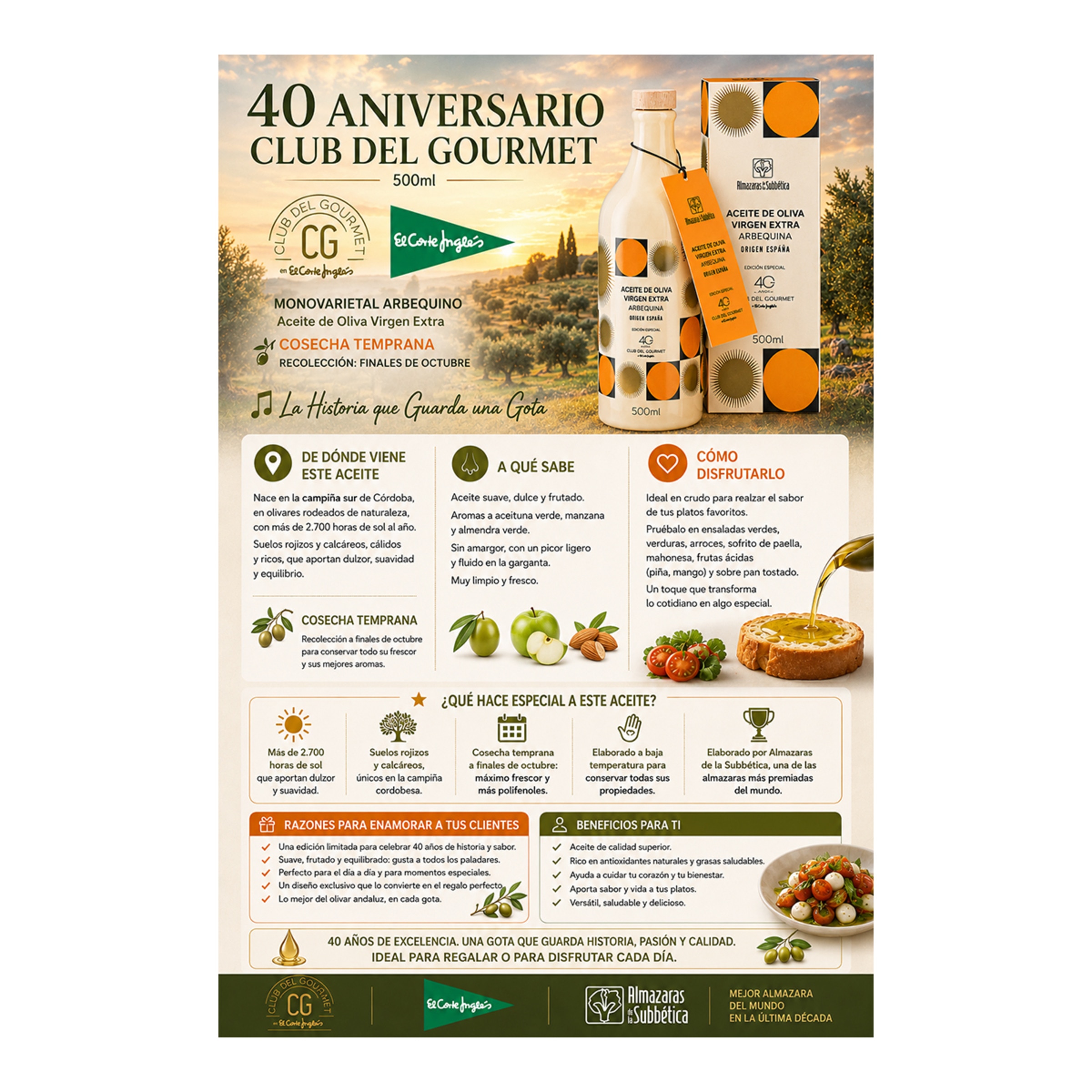 Estuche aceite de oliva virgen extra Picudo Club del Gourmet 2
