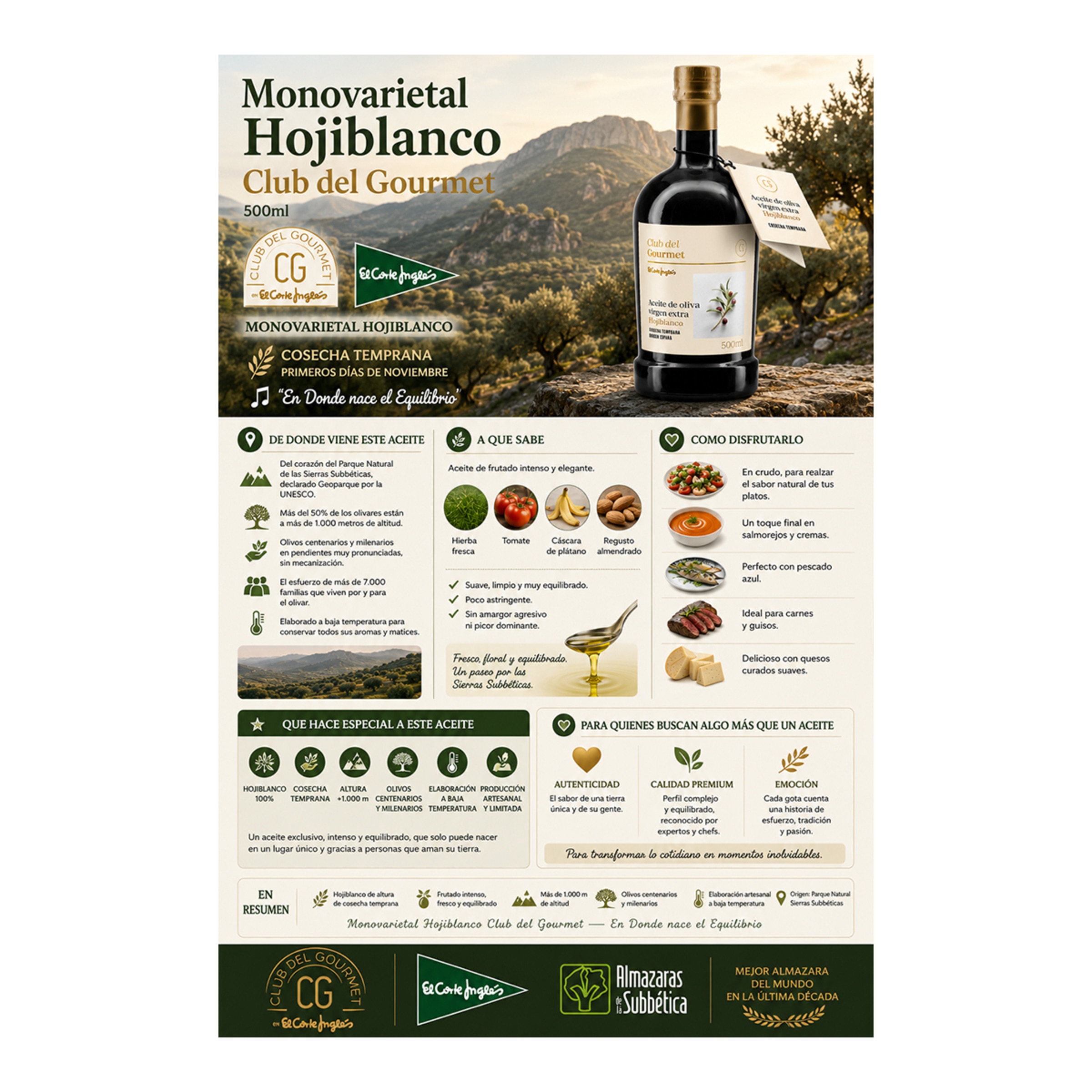 Aceite de oliva virgen extra Hojiblanca Club del Gourmet 2