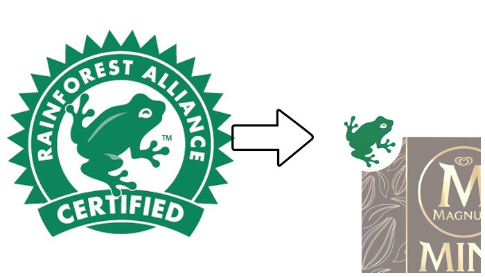 Certificado Rainforest Alliance
