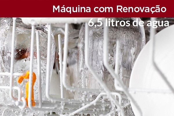 Consumo mínimo