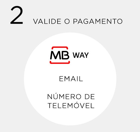SP Condicoes 2 Valide Pagamento MBWAY