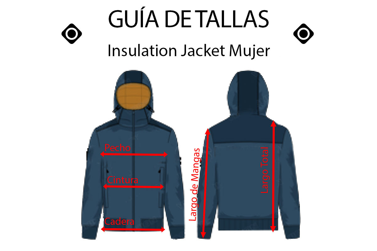Guias tallas cabecera mujer