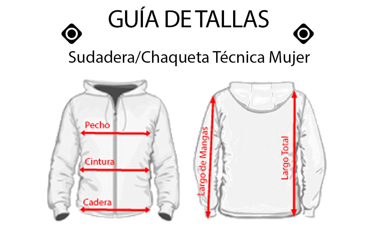 Guias tallas cabecera mujer