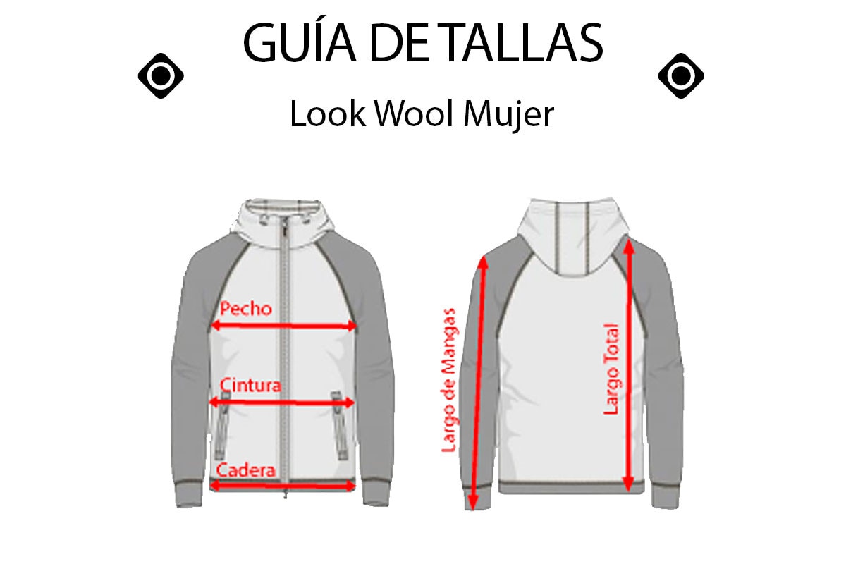 Guias tallas cabecera mujer