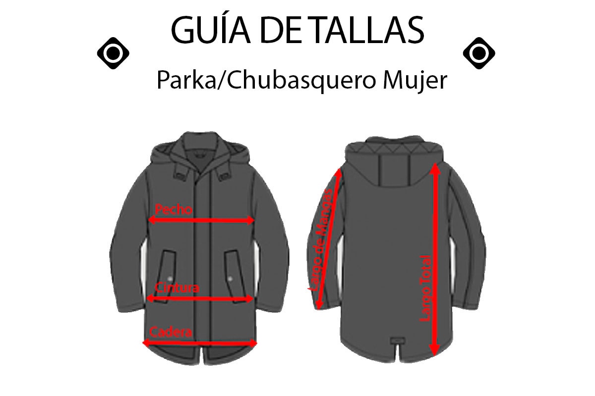 Guias tallas cabecera mujer