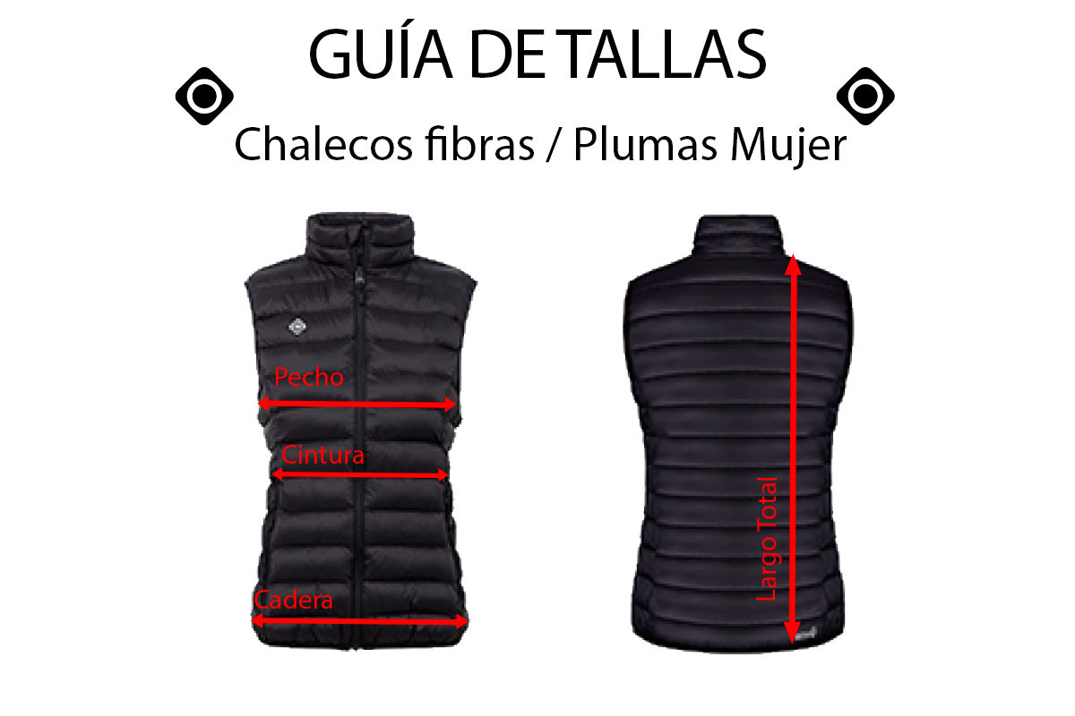 Guias tallas cabecera mujer