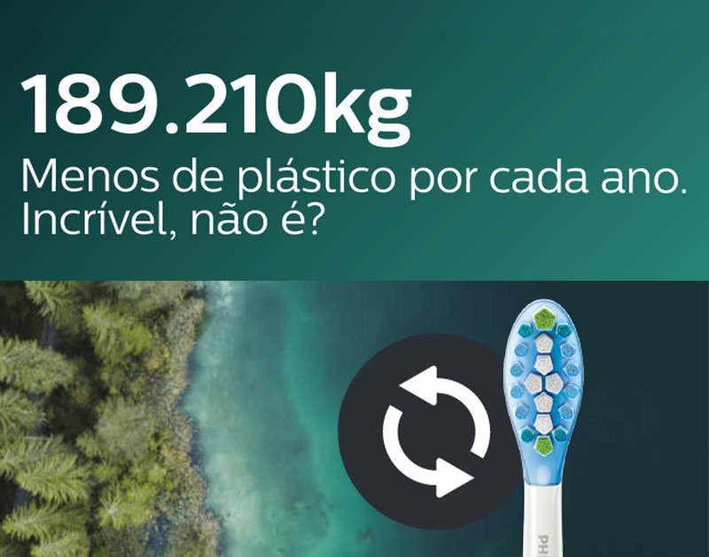 Sustentabilidade