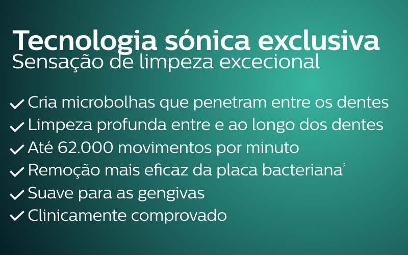 Tecnologia exclusiva