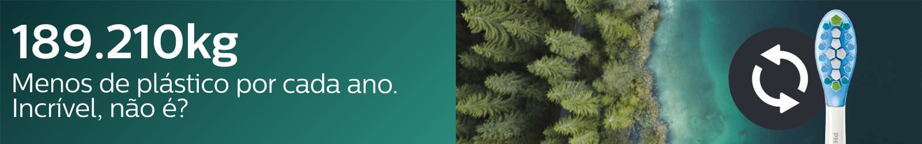 Sustentabilidade