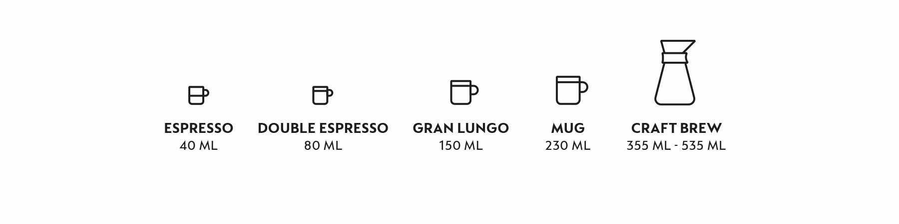 Nespresso