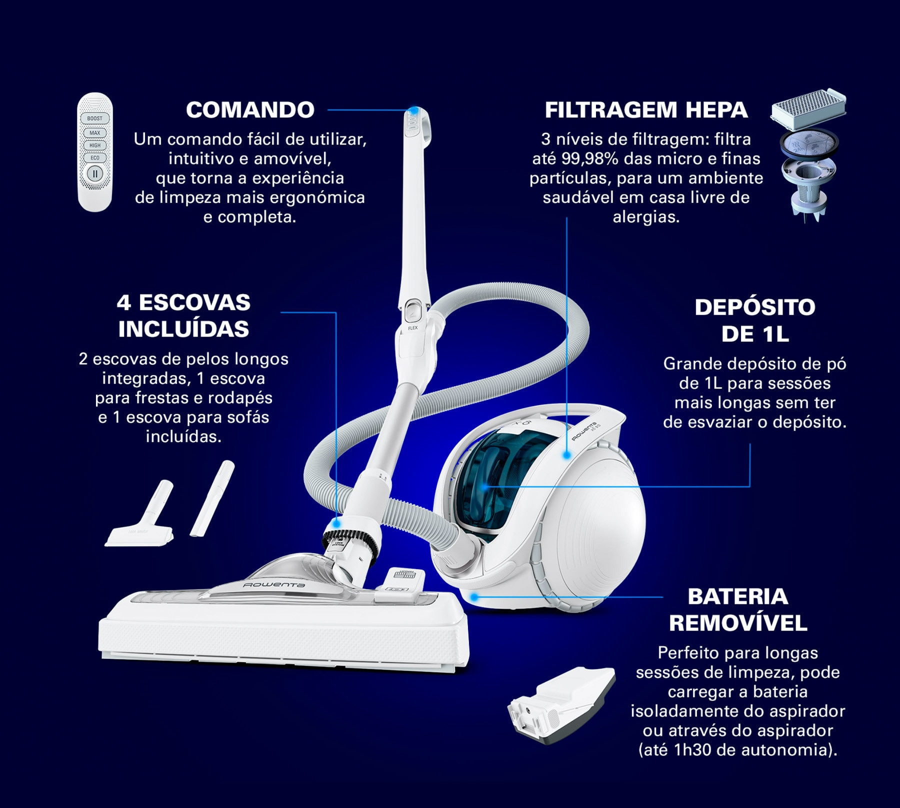 Aspirador