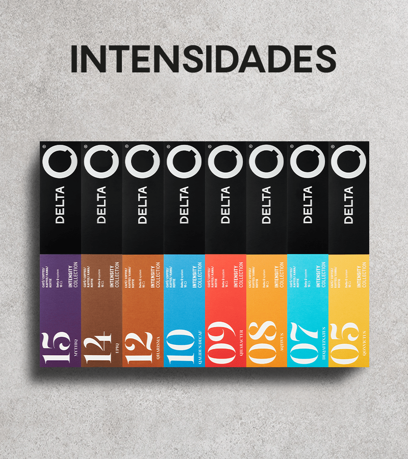 Intensidades