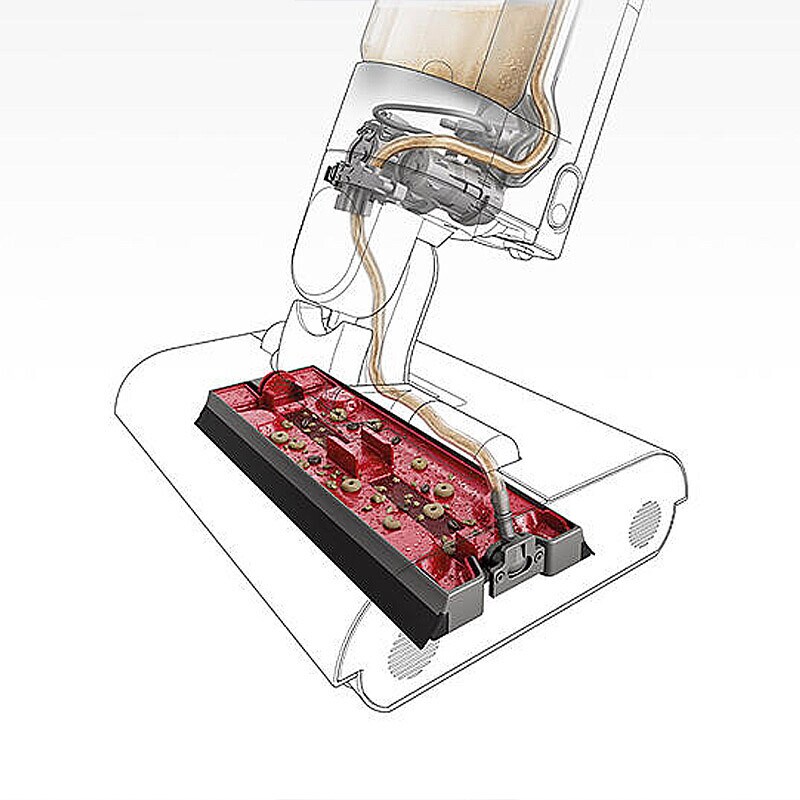 DYSON