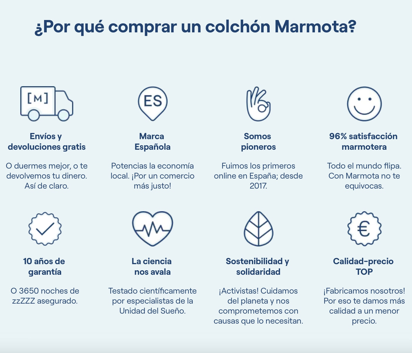 MARMOTA · Beneficios