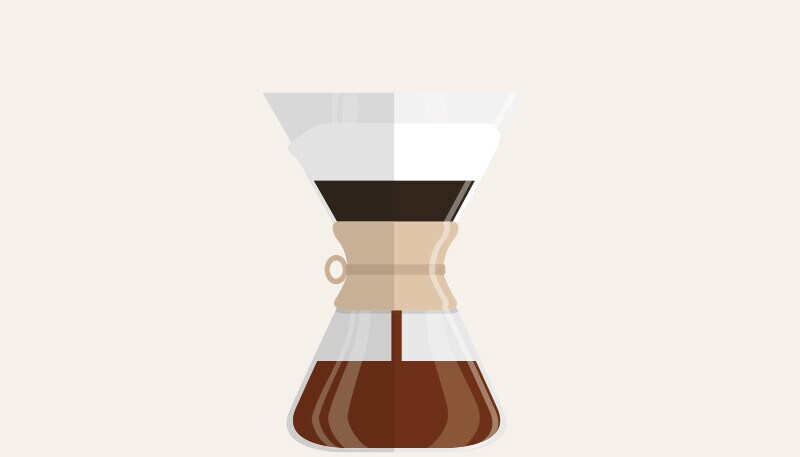 Chemex