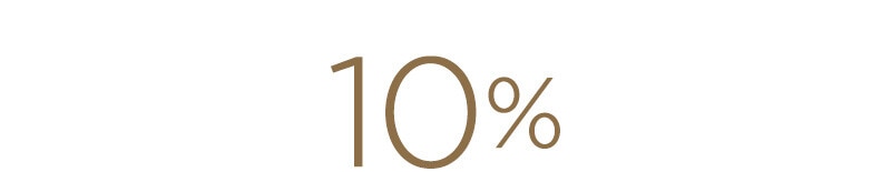 10% de desconto no El Corte Inglés desde 6 meses antes da celebração.