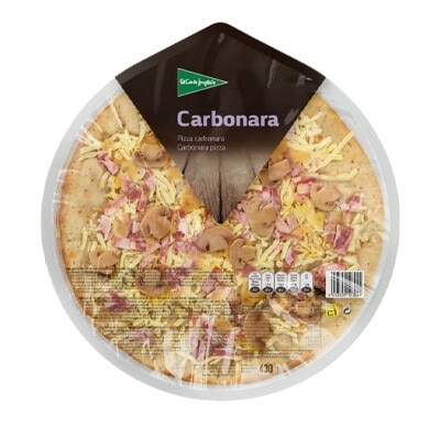 Pizzas
