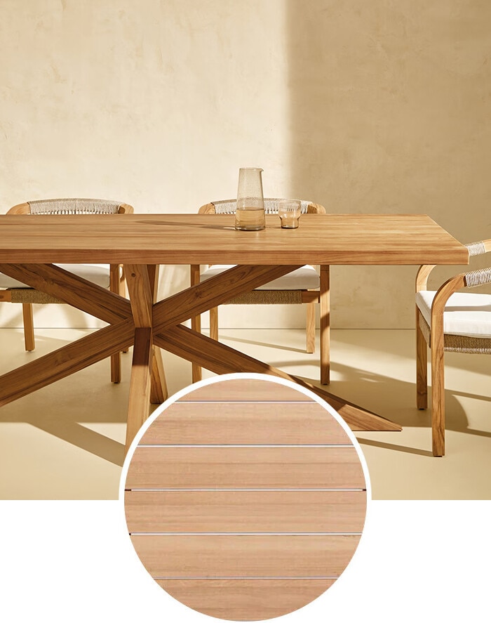 Materiales · TECA