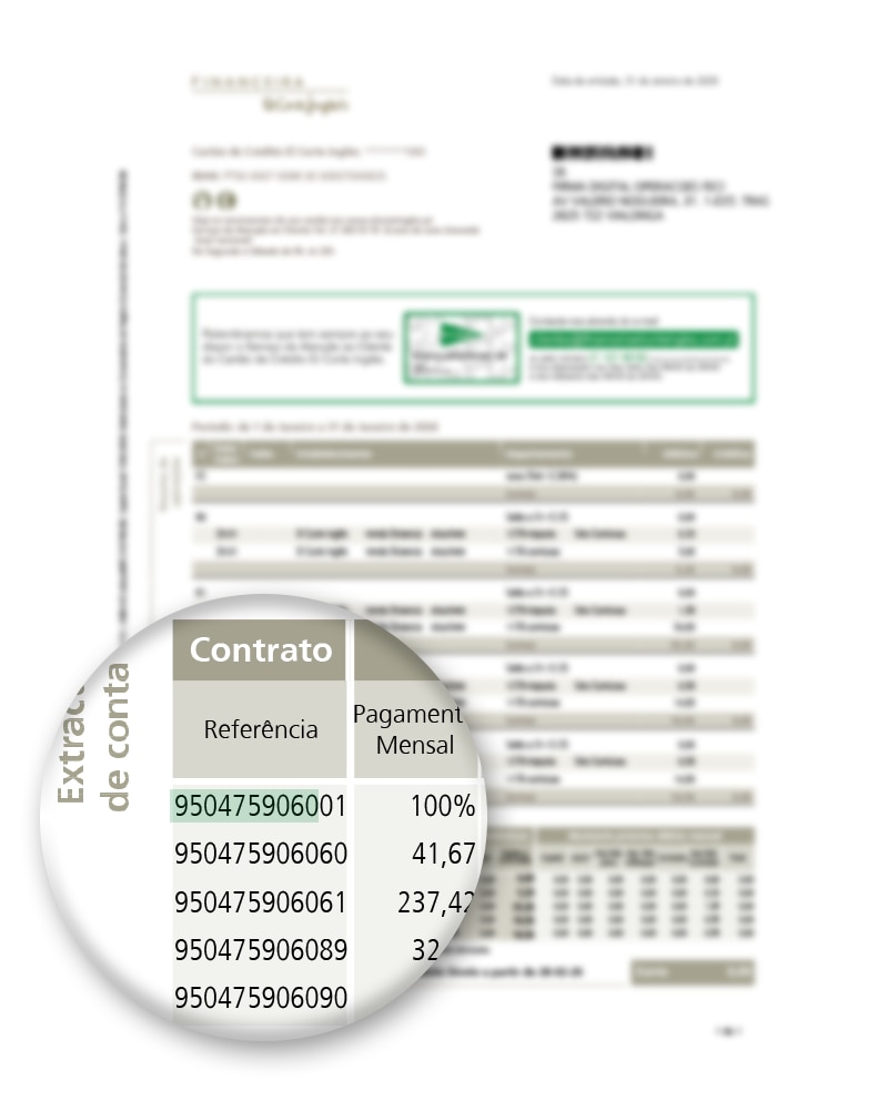 Cartão Fisico