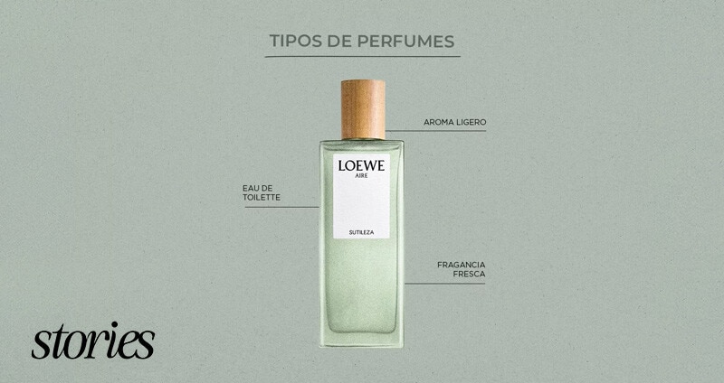 Cómo elegir tu perfume
