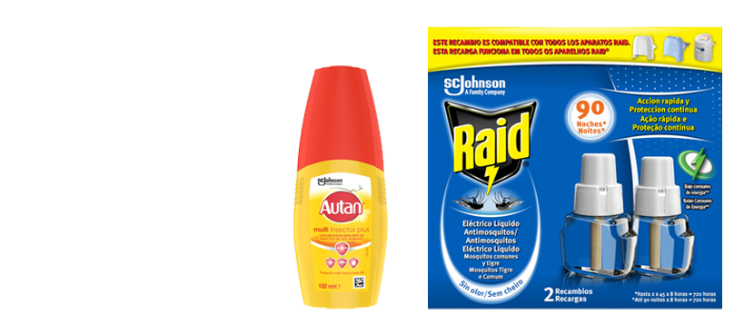 Insecticidas