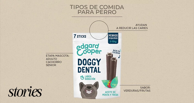 Guía de compra. Tipos de comida para perros.