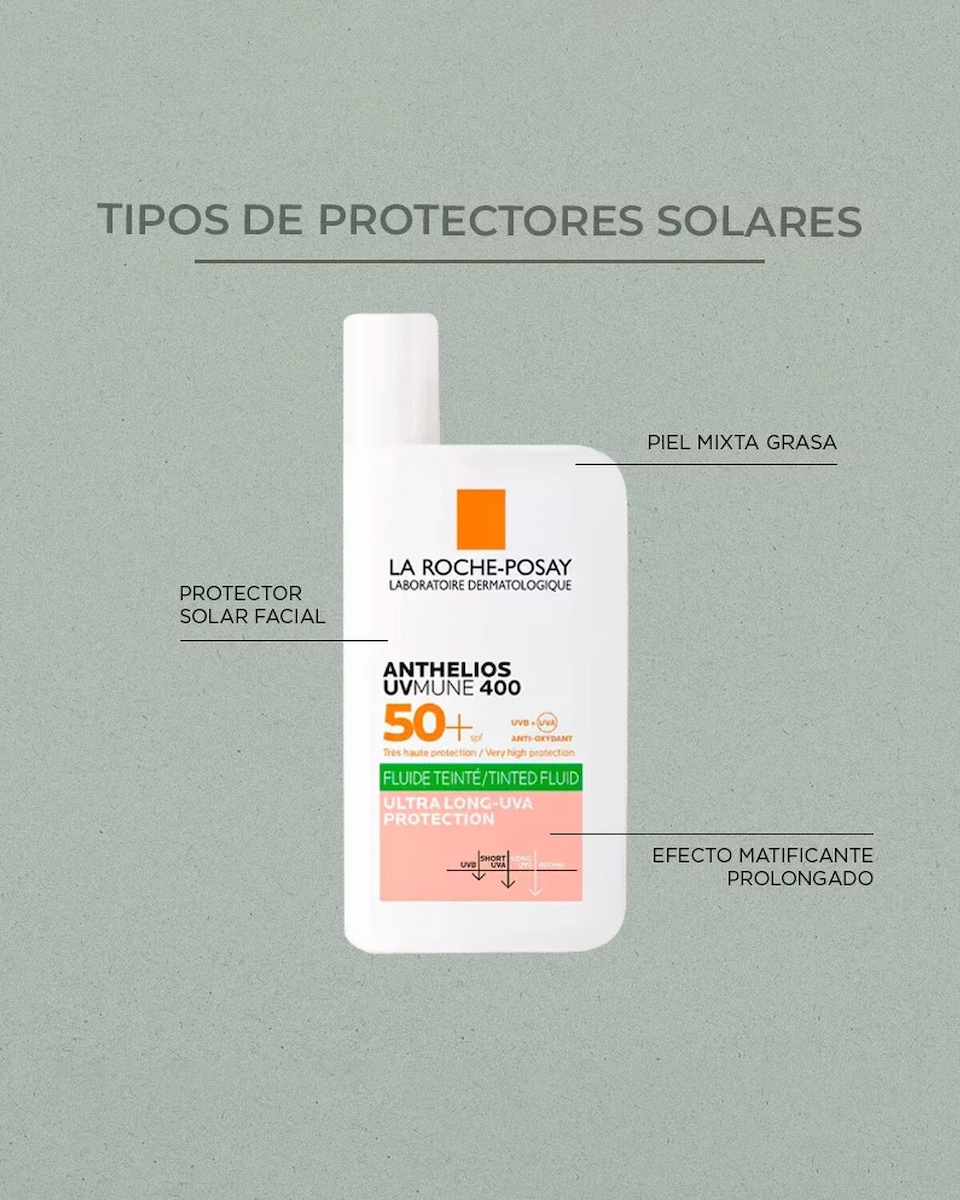 El paso a paso para encontrar el protector ideal