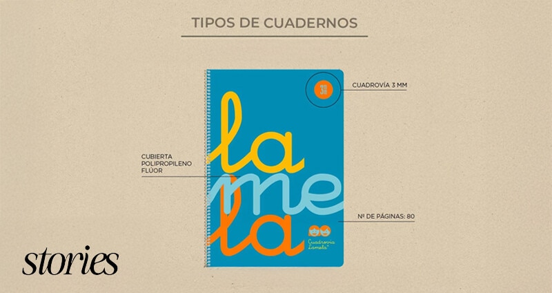 Guía para elegir cuadernos según rayado, tamaño y encuadernación