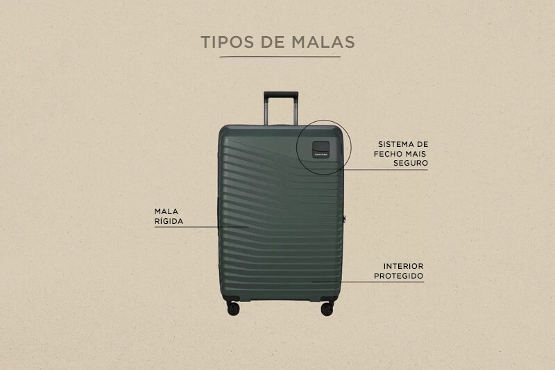 Stories Viagem | Guia para escolher a mala de viagem certa