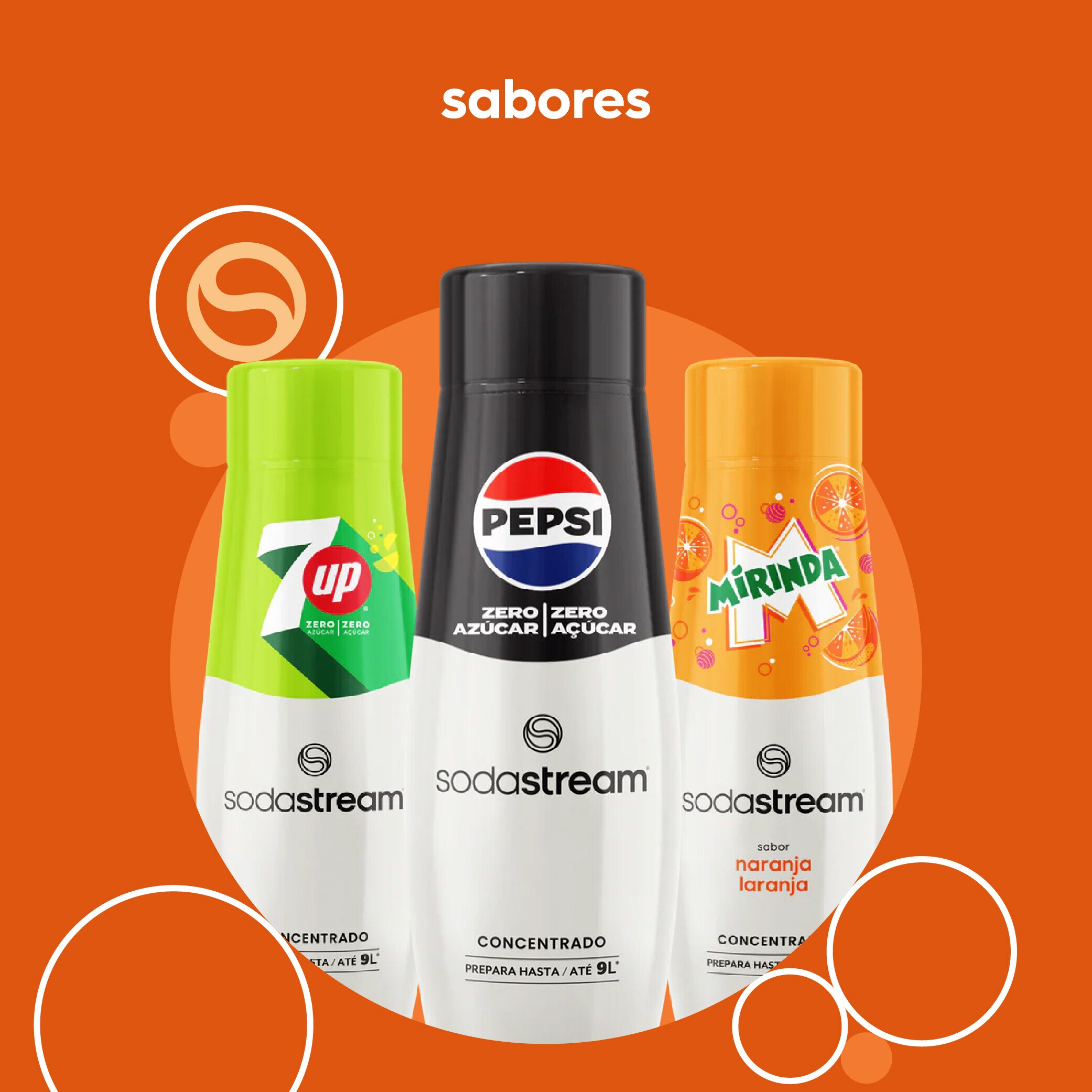 Sodastream