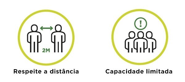 Bem-vindos de novo! Regras de utilização e comportamento nos centros El Corte Inglés