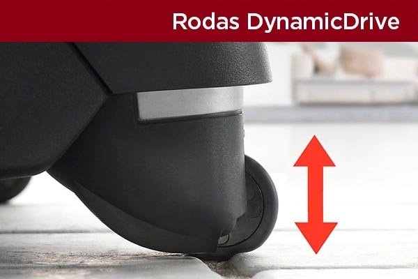 Rodas de borracha