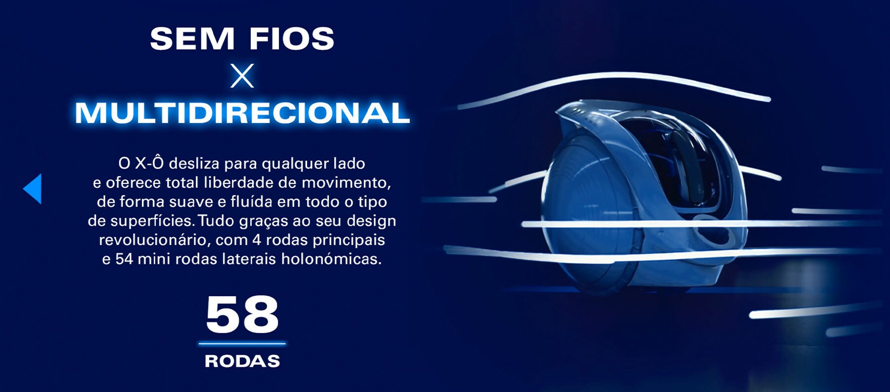 Sem fios e multidirecional