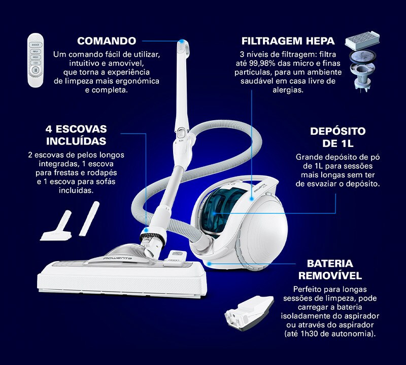 Aspirador